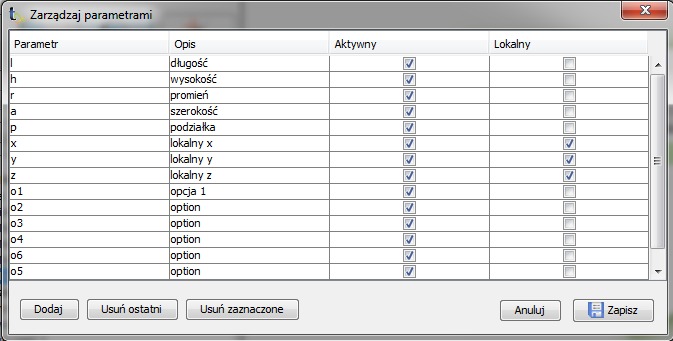 tabela_parametry